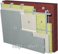 Пароизоляционная пленка Строизол R